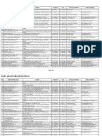 Daftar+Kontraktor MIGAS.pdf