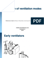 Modes of Ventilation