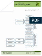 خلاصه مراحل عملیات آزمایش تحویل فیبرنوری