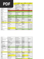 Download Media ListJuly 2014 by titli udi SN243315708 doc pdf