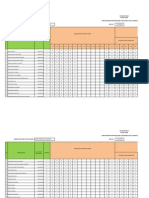 Pelaporan DSKP Sains 4D-FIRDAUS