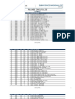 Plan Circuital Flores PDF