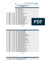 Plan Circuital Artigas PDF