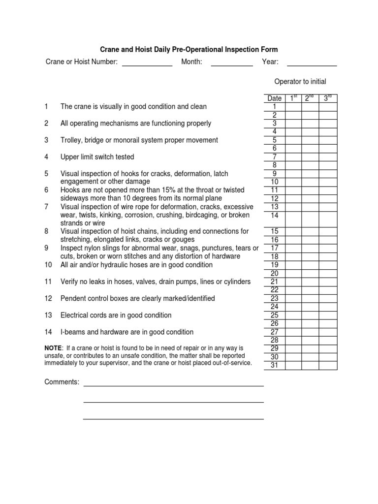 Crane and Hoist Daily Pre Operational Check