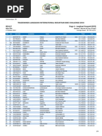 Download LIMBC 2014  Stage 4 Result  by Sisi Azie SN243333836 doc pdf