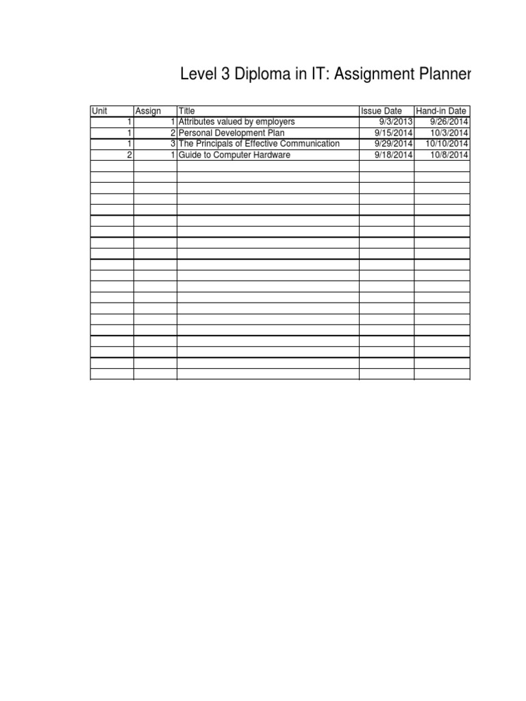 Level 3 IT Diploma Assignment Tracker | PDF