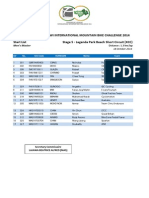 Download LIMBC 2014  Stage 5 Start List by Sisi Azie SN243338656 doc pdf