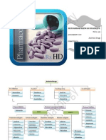 Antiviral Complete Info