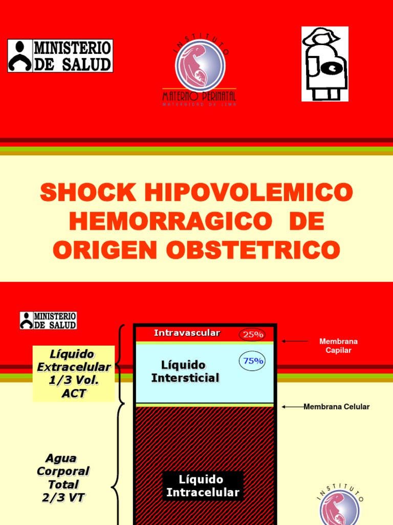 Shock Hipovolémico - Manejo | PDF | Sangre | Medicina