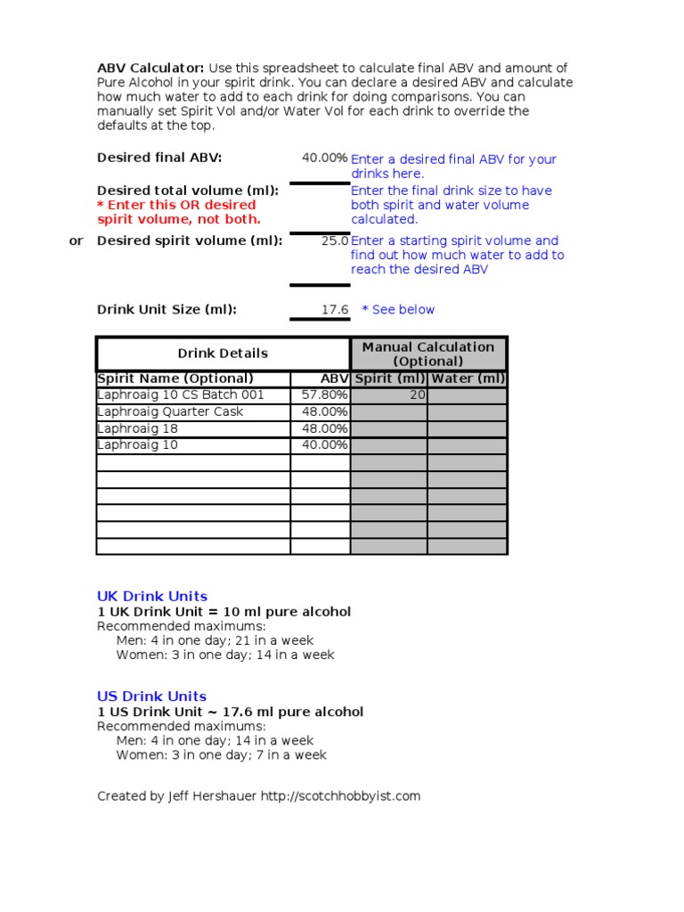 ABV Calculator (Scribd Preview) | PDF | Drink | Alcoholic Drinks