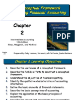Conceptual Framework in Financial Accounting