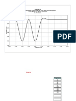 GRAFICO 03.xls