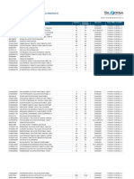 Base de Datos de Medicamentos PDF