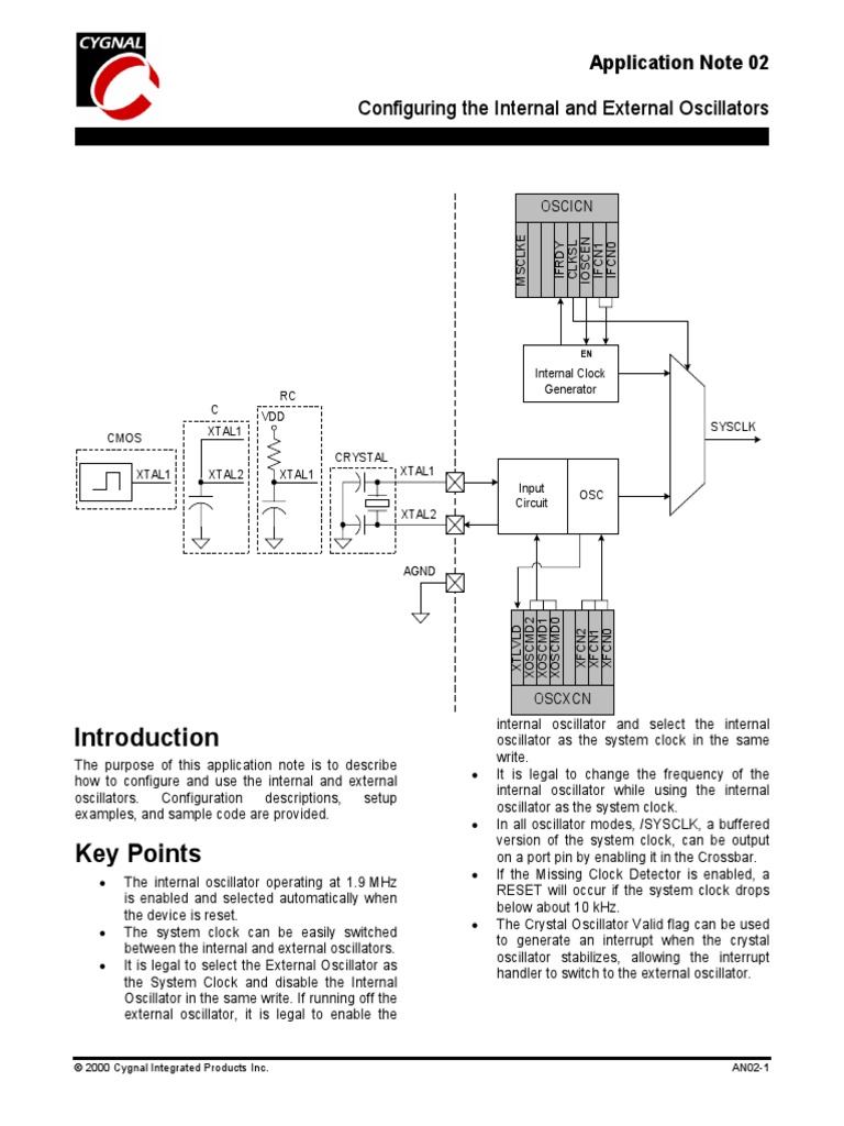 Configuring The Internal and External Oscillators Application Note 02 PDF Capacitor