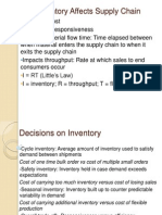 How Inventory Affects Supply Chain