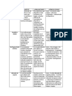 Rejilla de Conceptos PDF