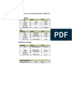 Project I Calculation Milkfood