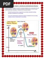 Chemistry Form 5.Chapter 4 SPM