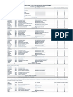 PLAN DE ESTUDIOS CONTAbilidad UNMSM PDF
