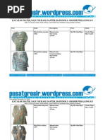 Download jual grosir Batik Pekalongan model terbaru 2009 katalog 16 desember by AAgrosir SN24337935 doc pdf