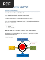 Intra Industry Analysis