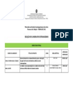 Resultado Final Candidatos Estrangeiros 2015