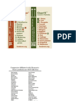 GMO List