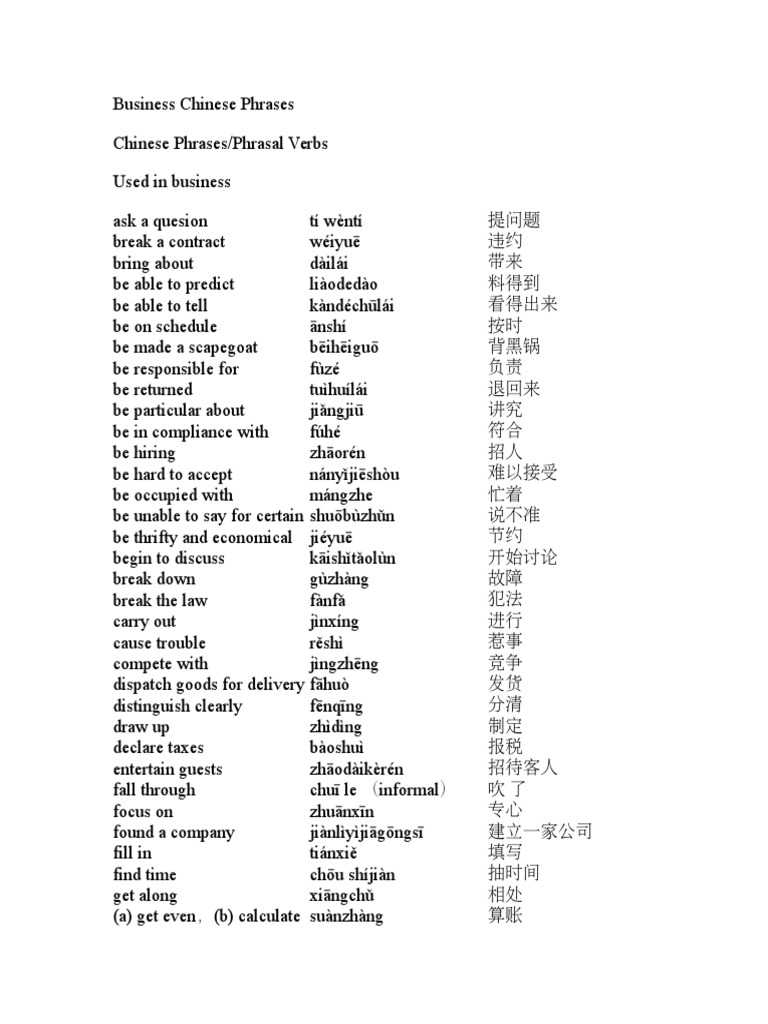 CHINESE BUSINESS TERMS visual data 3