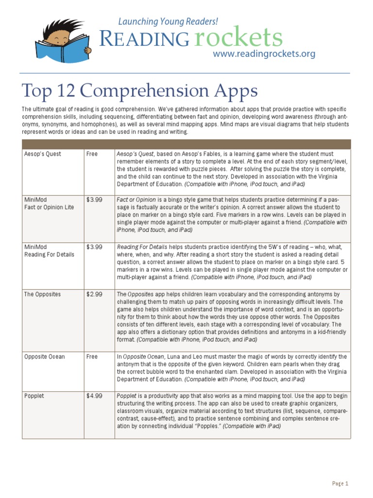 Top 12 Comprehension Apps | PDF | Reading Comprehension | I Pad