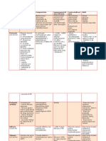resumen vacunas.pdf