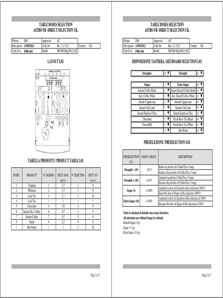 Astro FB Direct Selection Guide UK | PDF | Coffee | Tea