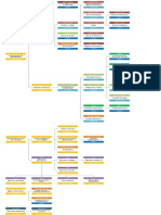 Matematicas PanDeEstudios PDF