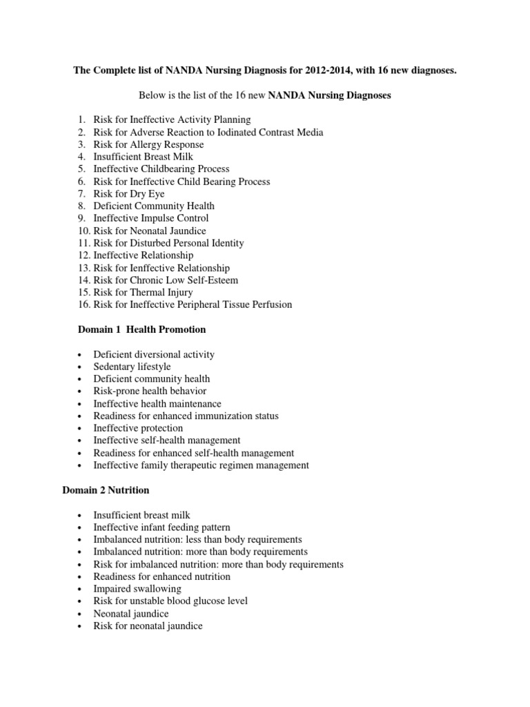 The Complete List of NANDA Nursing Diagnosis For 2012-2014, With 16 New ...