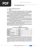 Download Gambaran Umum Wilayah by Muhammad Fikki Windra SN243401169 doc pdf