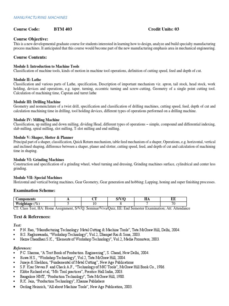 Manufacturing Machines Pdf Machining Grinding Abrasive Cutting