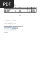 Download List Games Android Dan Akun Ssh by lontez SN243408644 doc pdf