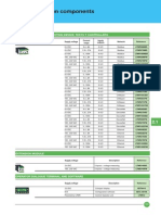 Electrical Distribution: Protection Components