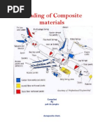 Download Bonding of Composite Materials by pakde jongko SN24342797 doc pdf