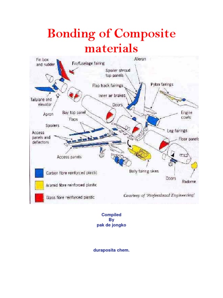 Bonding of Composite Materials | PDF | Composite Material | Epoxy