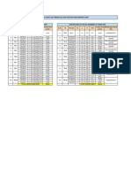 Midc Saket Foot Bridge Old and Existing Measurement Sheet