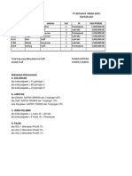 Daftar Gaji Dg Logika If