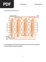 How Does Scan Work PDF