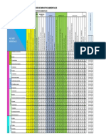 Impacto Ambiental de Canles RRRRRRRRRR PDF