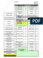 Sussex County KCSPCA/FSAC Animal Control Report December 2013