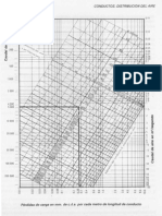 PerdidaCargaConductosAire PDF