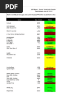 Download In-Appstore Freedom Index by Hamedarif SN243449279 doc pdf