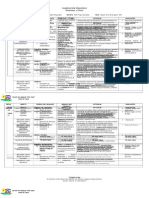 Planificación 04 Al 08 de Agosto NMM