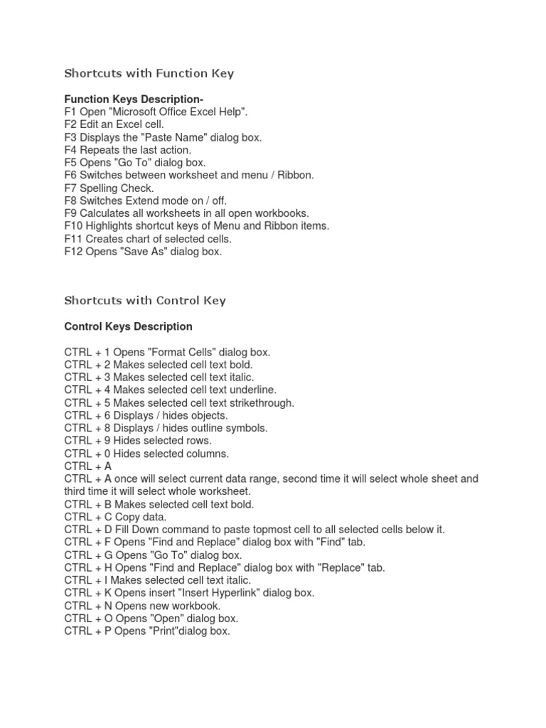 Excel Function and Control Key Shortcuts | PDF | Control Key ...