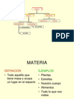 Materias y Tipos de Materias