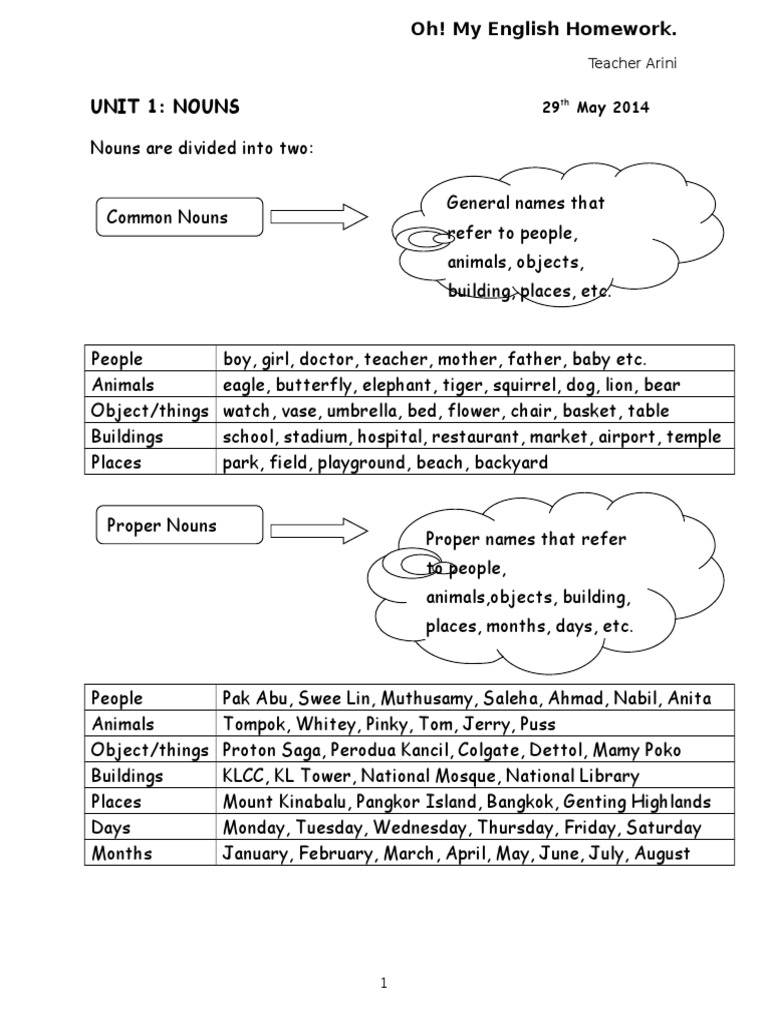 Year 3 english worksheets free printable uk picture